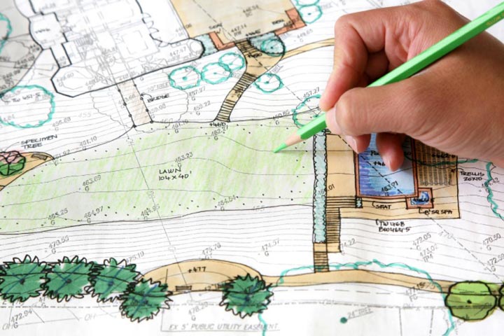 How to Draw a Landscape Map