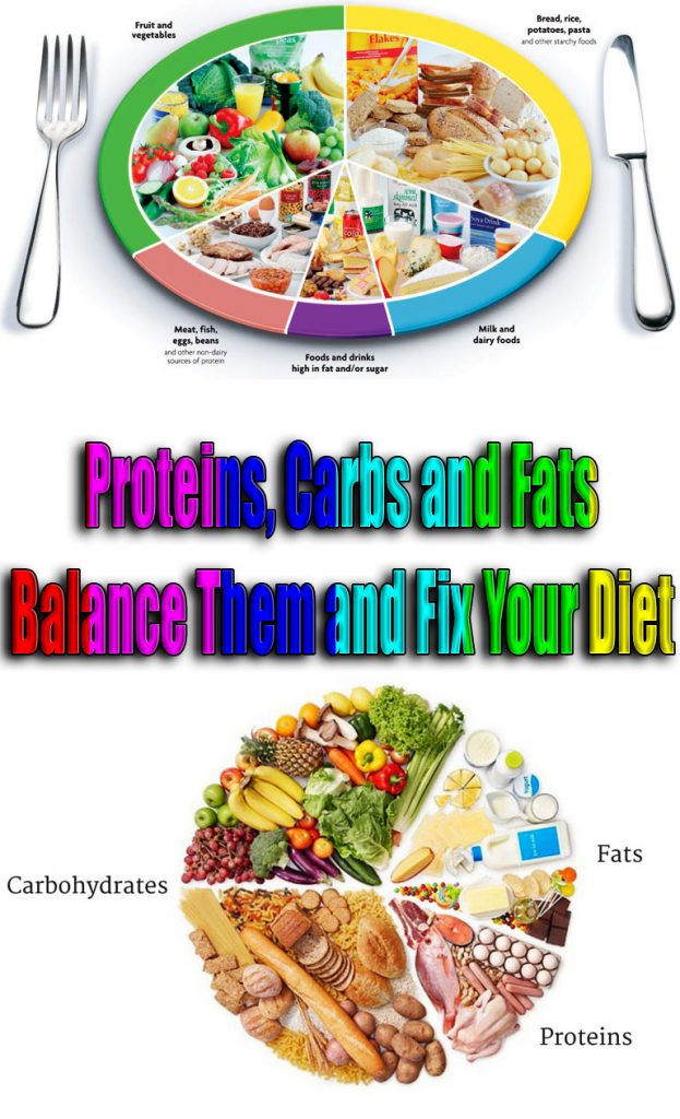 Proteins, Carbs and Fats Balance Them and Fix Your Diet